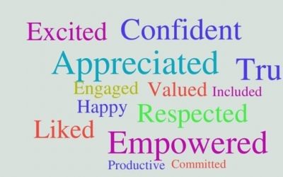 The Question Leaders Need to Ask Themselves